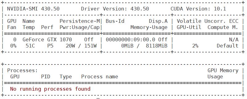 nvidia-smi output